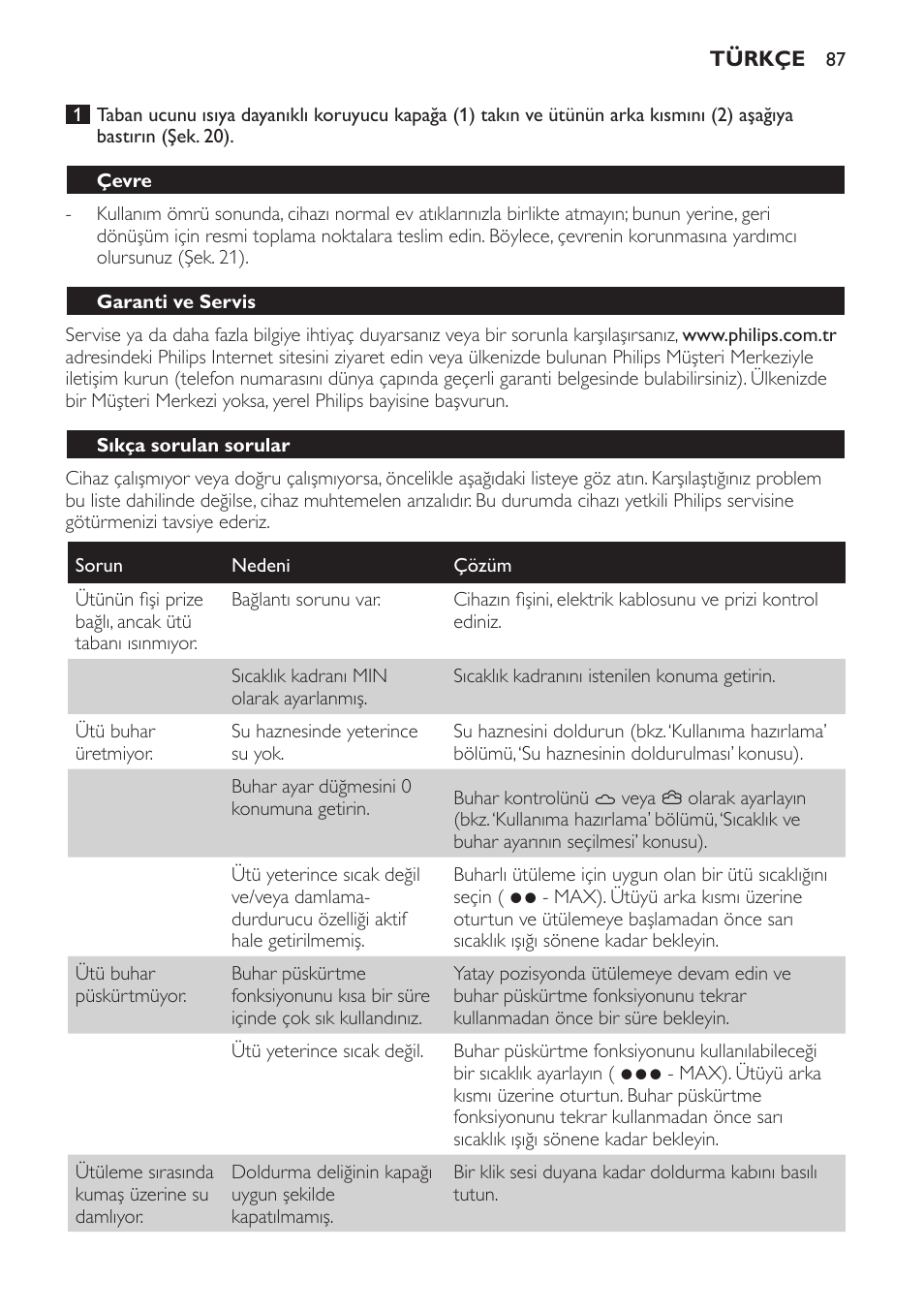 Çevre, Garanti ve servis, Sıkça sorulan sorular | Philips Azur Dampfbügeleisen User Manual | Page 87 / 92