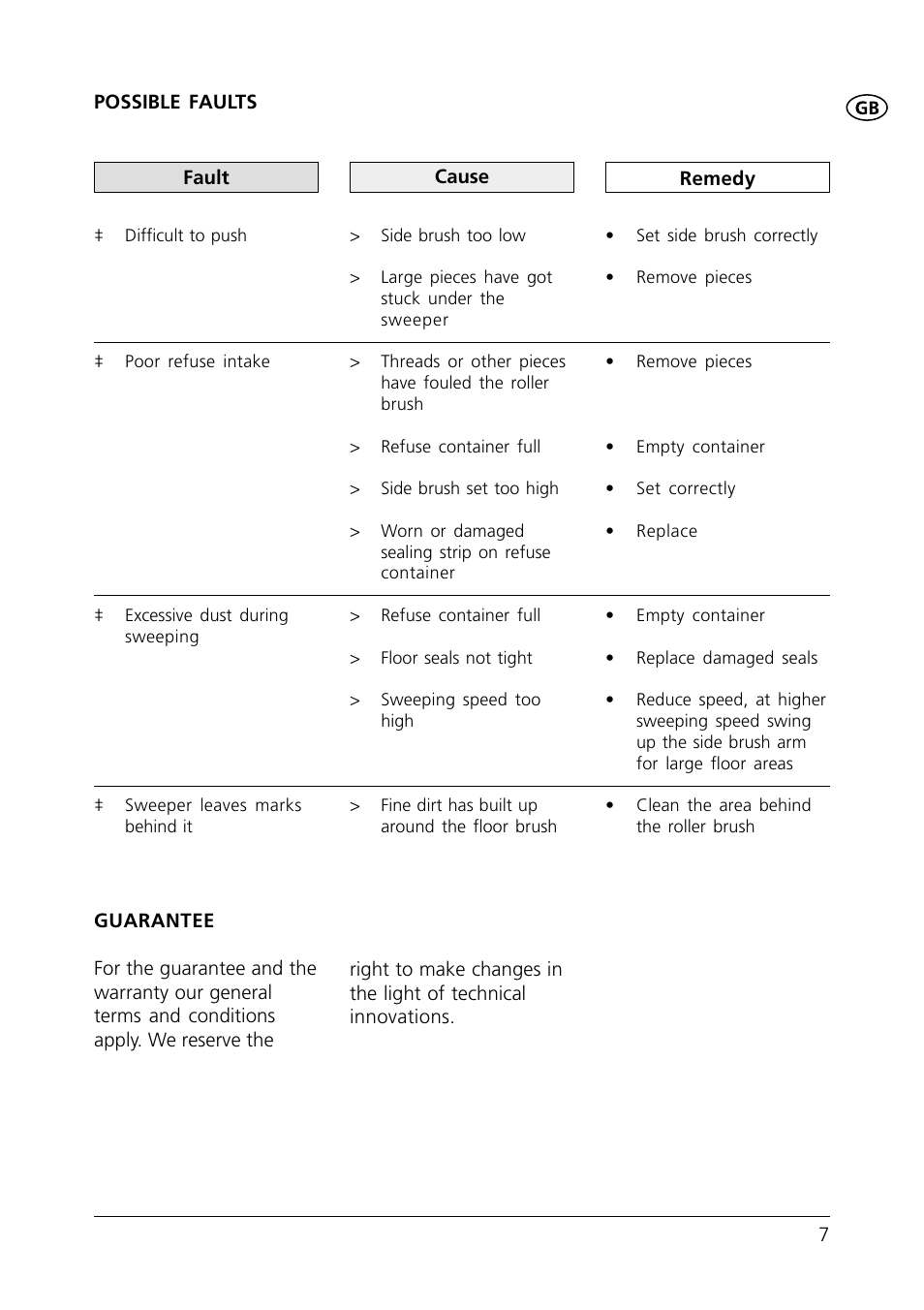 Nilfisk-ALTO BK 800 User Manual | Page 6 / 7