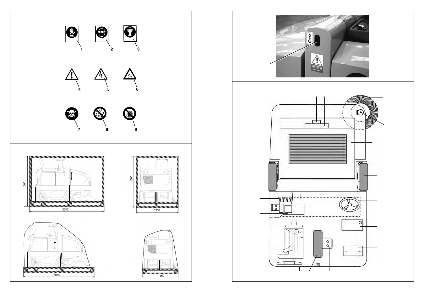 De b c | Nilfisk-ALTO SR 1450 B-D User Manual | Page 2 / 100