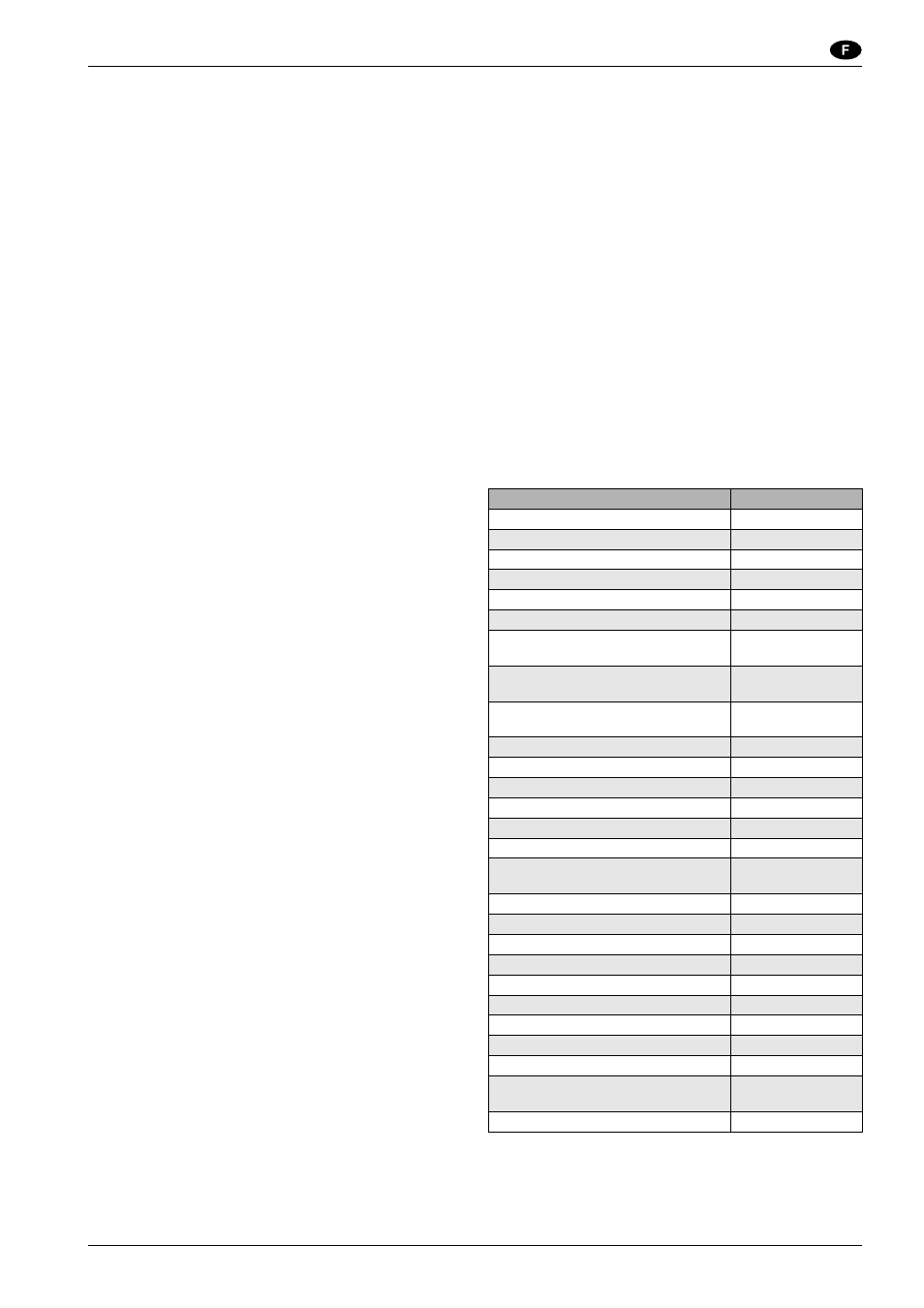 Manuel d'utilisation, Systemes de securite, Donnees techniques principales | Nilfisk-ALTO SR 1450 B-D User Manual | Page 31 / 100