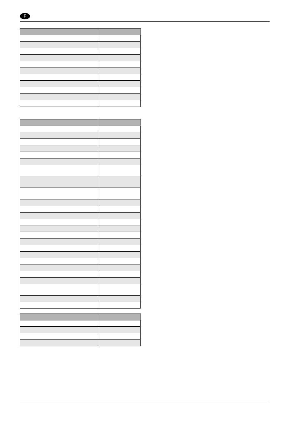 Manuel d'utilisation, Valeurs environnementales, Niveau de bruit | Nilfisk-ALTO SR 1450 B-D User Manual | Page 32 / 100