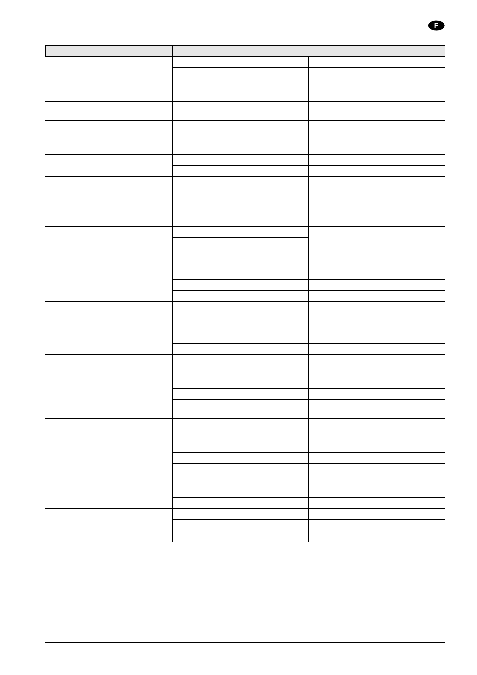 Manuel d'utilisation | Nilfisk-ALTO SR 1450 B-D User Manual | Page 37 / 100