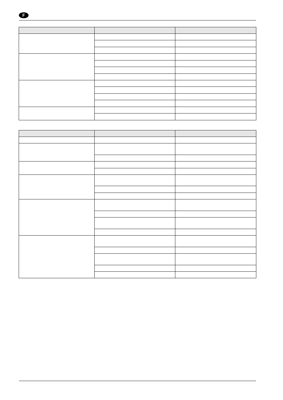Manuel d'utilisation | Nilfisk-ALTO SR 1450 B-D User Manual | Page 38 / 100