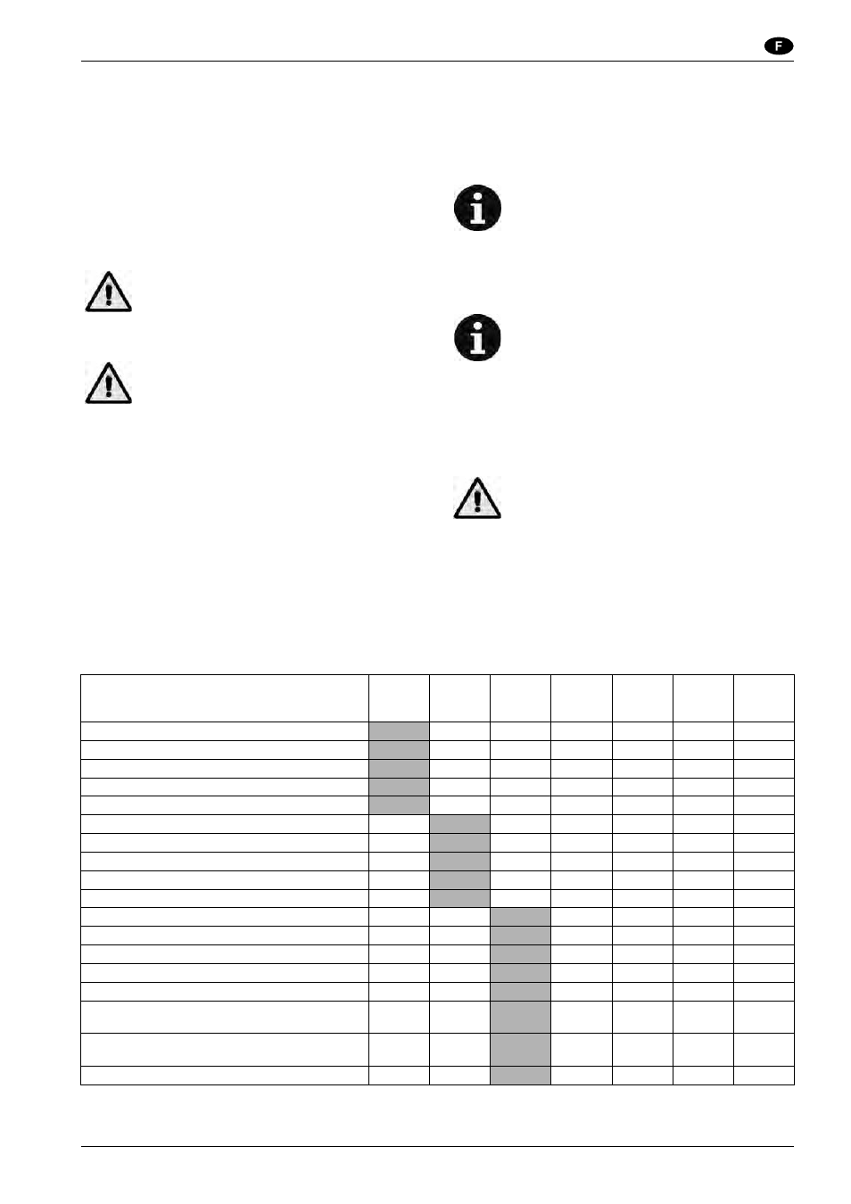 Nettoyage et entretien, Manuel d'utilisation, Nettoyage | Entretien periodique, Tableau d'entretien | Nilfisk-ALTO SR 1450 B-D User Manual | Page 39 / 100