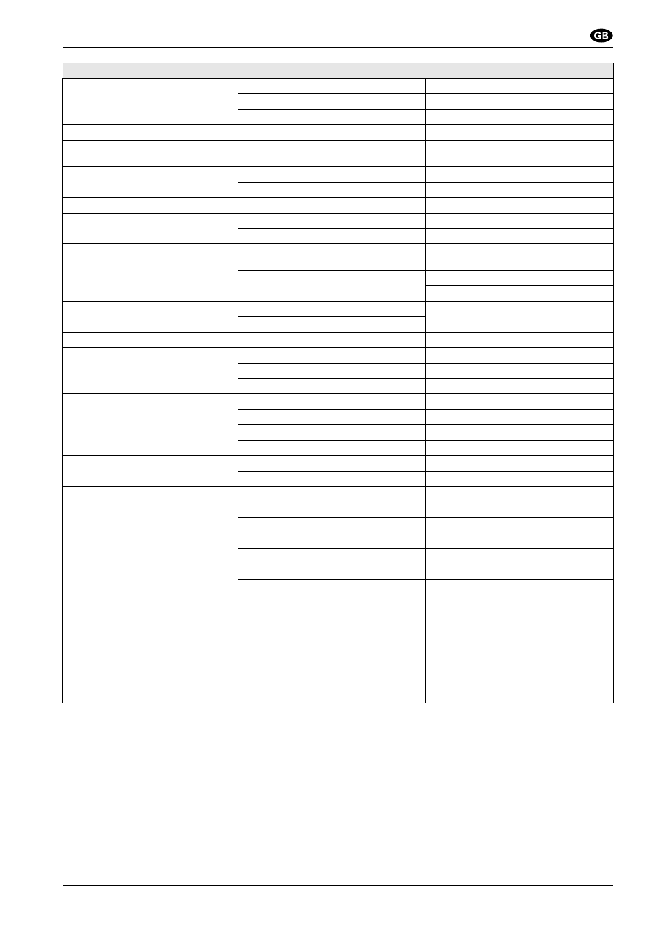 User manual | Nilfisk-ALTO SR 1450 B-D User Manual | Page 59 / 100