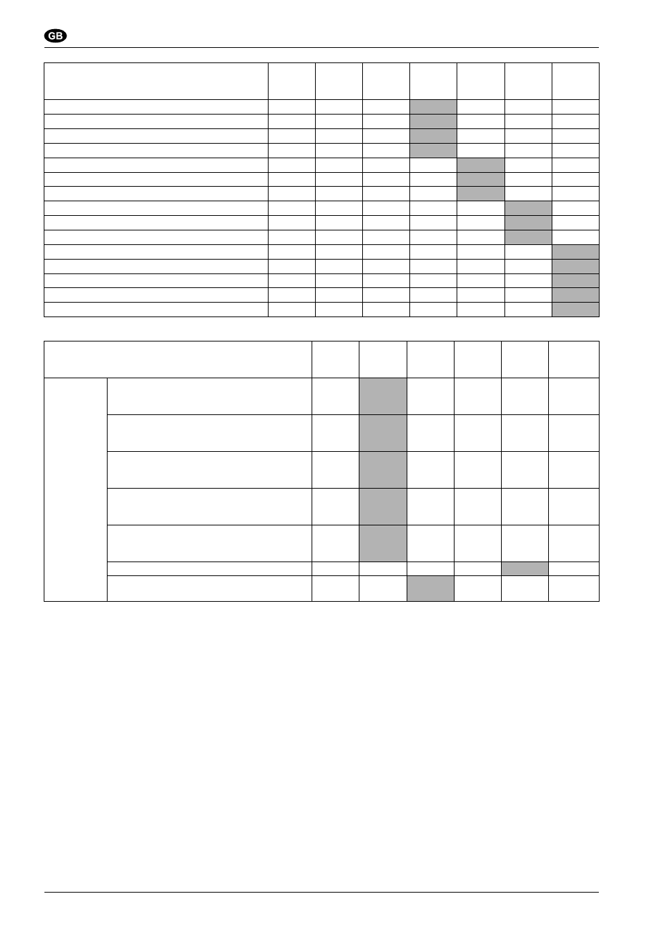 User manual | Nilfisk-ALTO SR 1450 B-D User Manual | Page 62 / 100