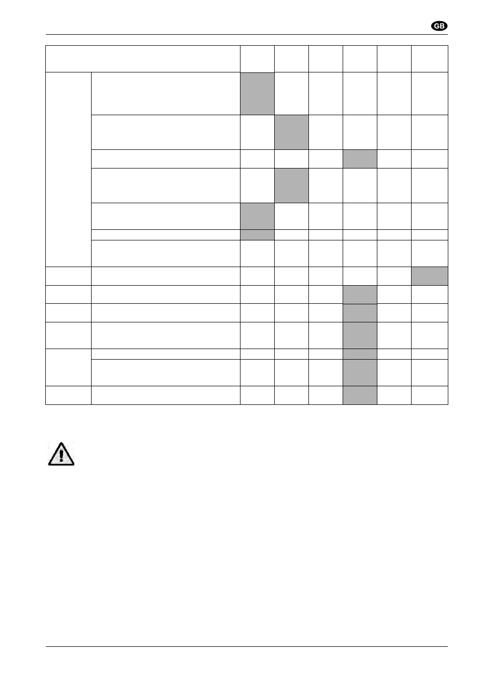 User manual, Periodical checks | Nilfisk-ALTO SR 1450 B-D User Manual | Page 63 / 100