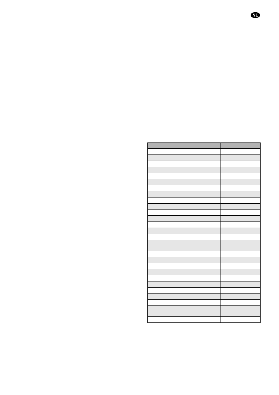 Gebruikershandleiding, Veiligheidssystemen, Belangrijkste technische gegevens | Nilfisk-ALTO SR 1450 B-D User Manual | Page 75 / 100