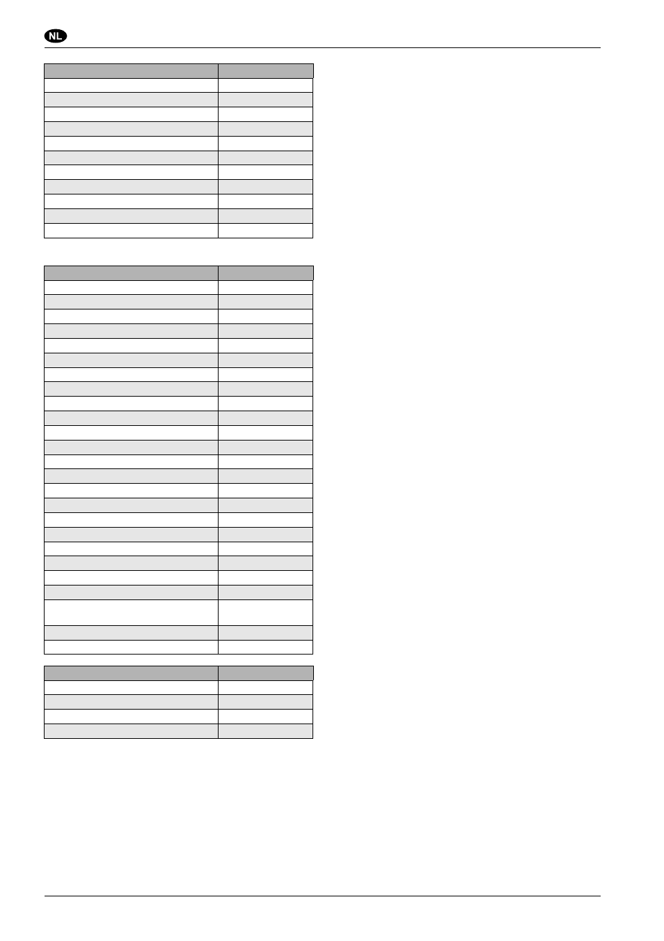 Gebruikershandleiding, Milieu, Geluidsniveau | Nilfisk-ALTO SR 1450 B-D User Manual | Page 76 / 100