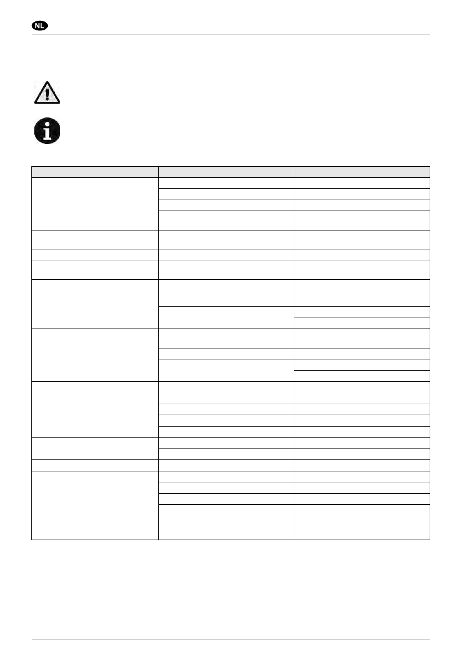 Problemen en oplossingen, Gebruikershandleiding | Nilfisk-ALTO SR 1450 B-D User Manual | Page 80 / 100
