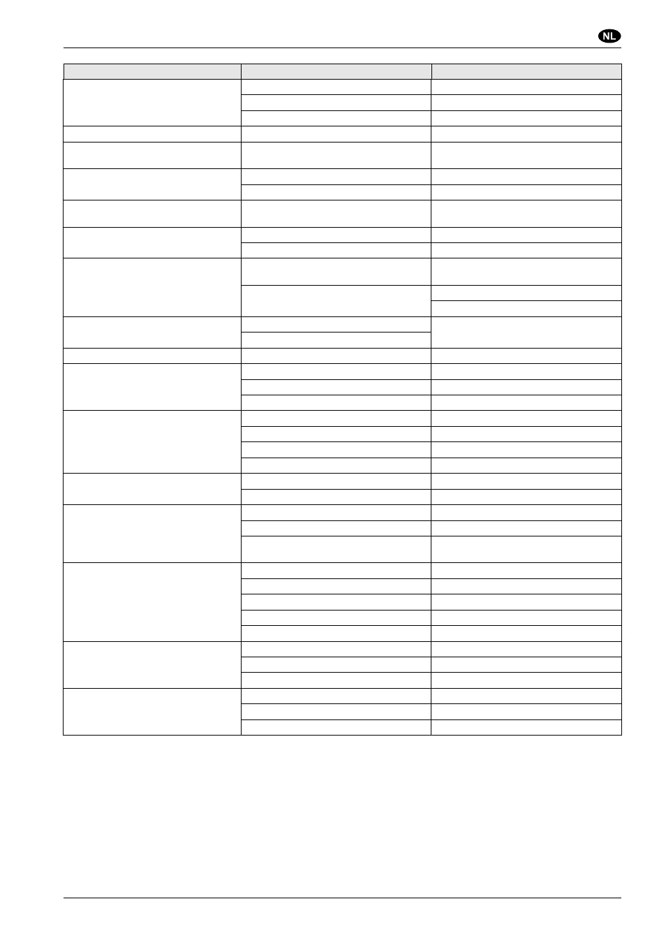 Gebruikershandleiding | Nilfisk-ALTO SR 1450 B-D User Manual | Page 81 / 100