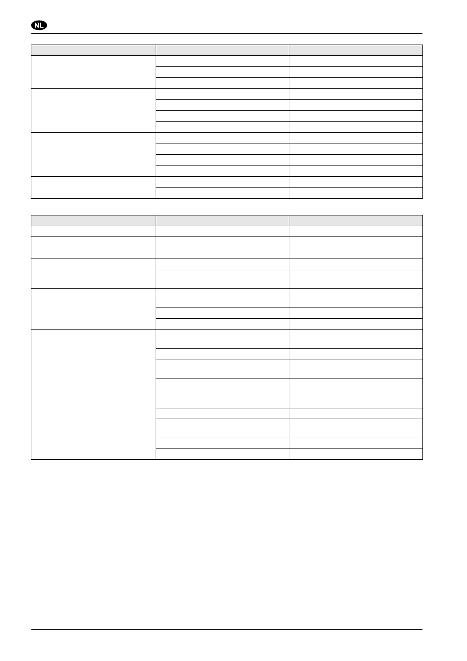 Gebruikershandleiding | Nilfisk-ALTO SR 1450 B-D User Manual | Page 82 / 100