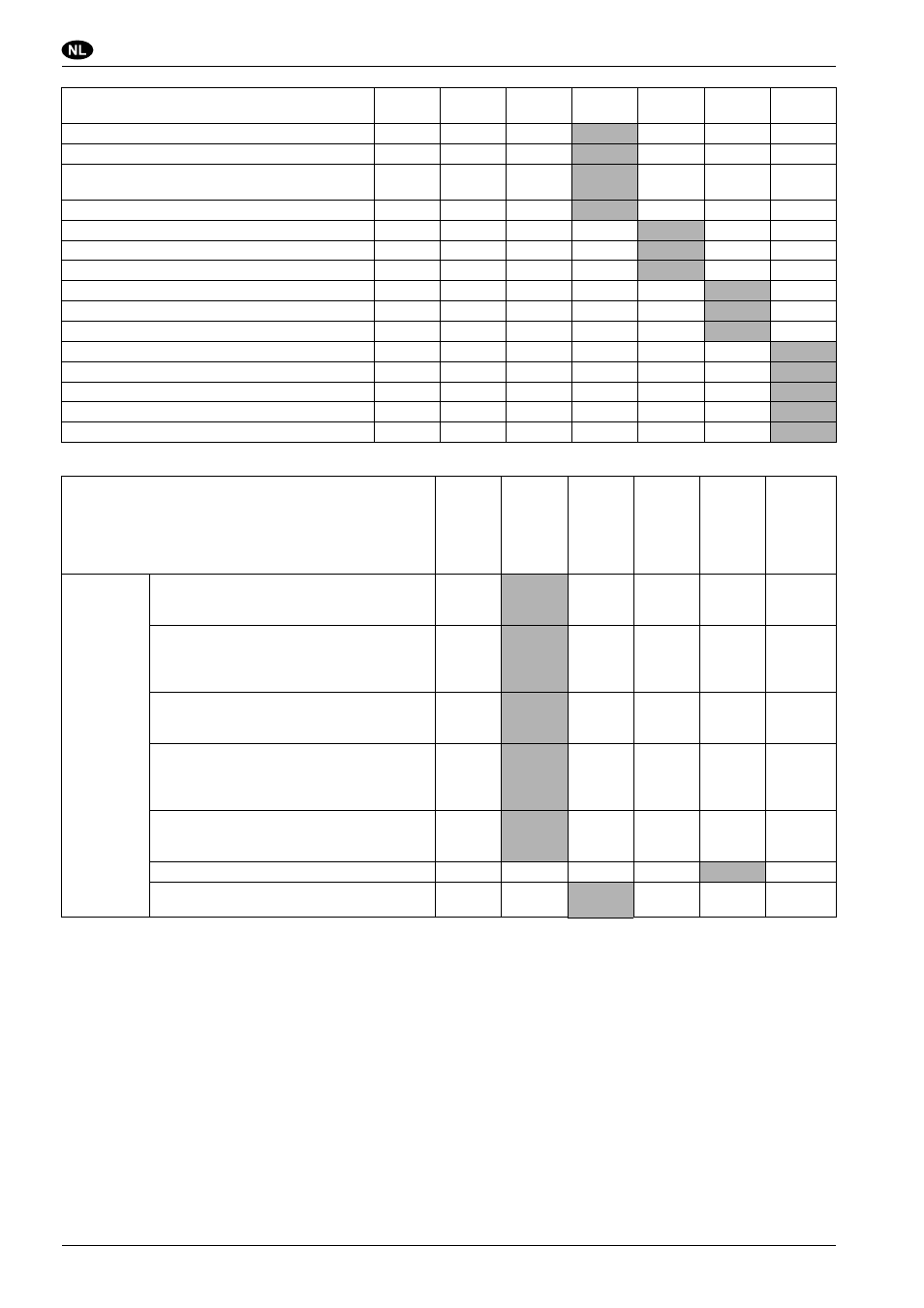 Gebruikershandleiding | Nilfisk-ALTO SR 1450 B-D User Manual | Page 84 / 100