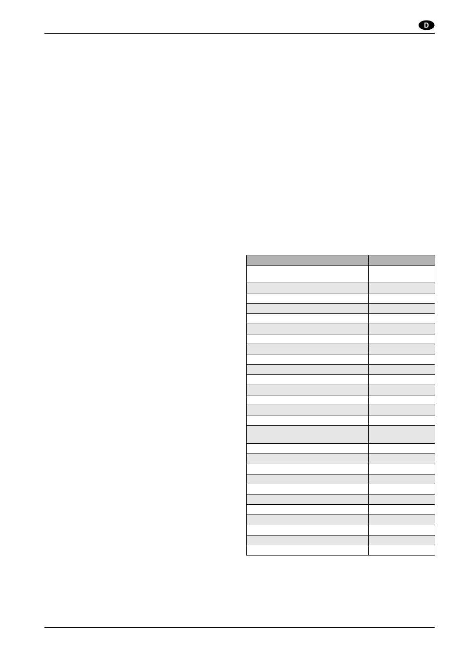 Betriebsanleitung, Sicherheitssysteme, Technische daten | Nilfisk-ALTO SR 1450 B-D User Manual | Page 9 / 100