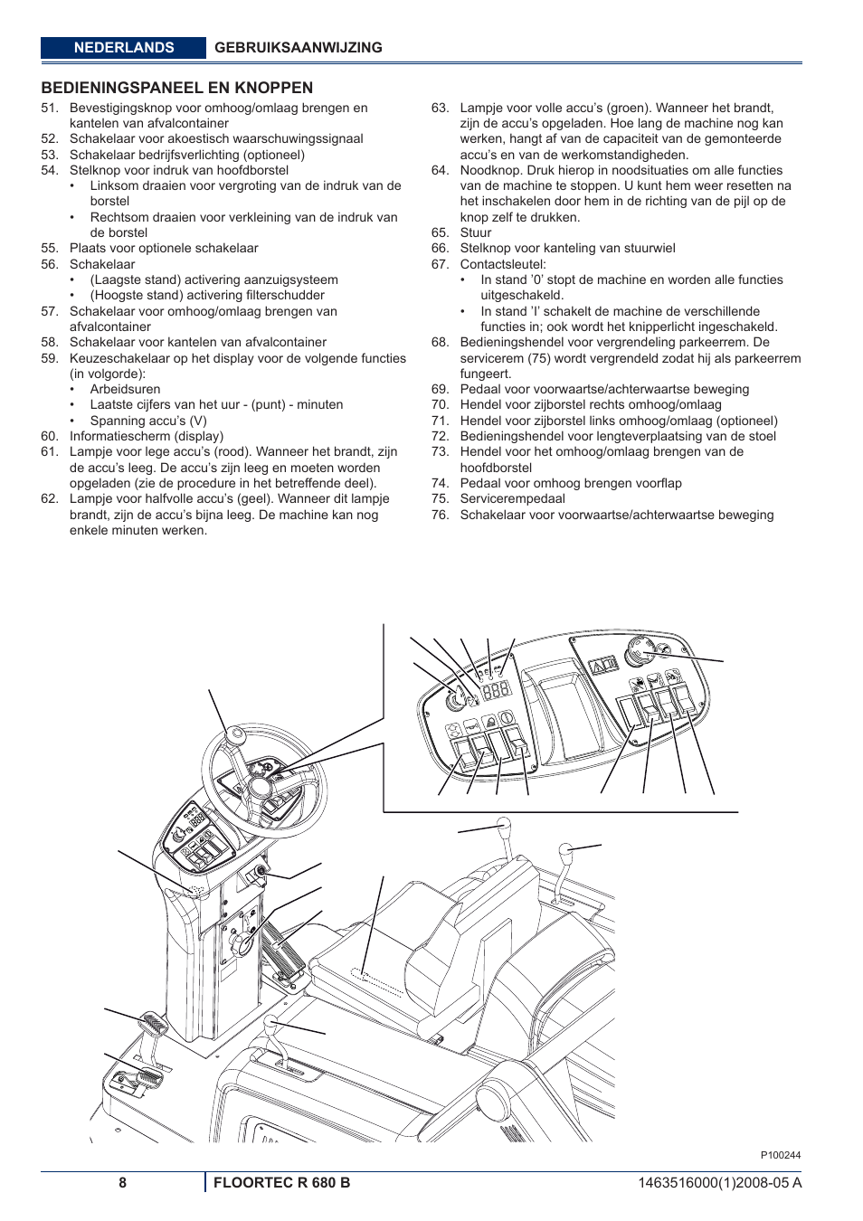 Nilfisk-ALTO R 680 B User Manual | Page 100 / 124