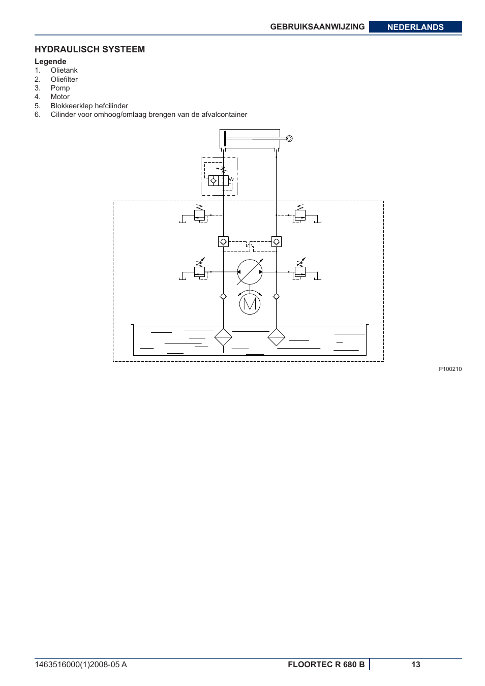 Nilfisk-ALTO R 680 B User Manual | Page 105 / 124