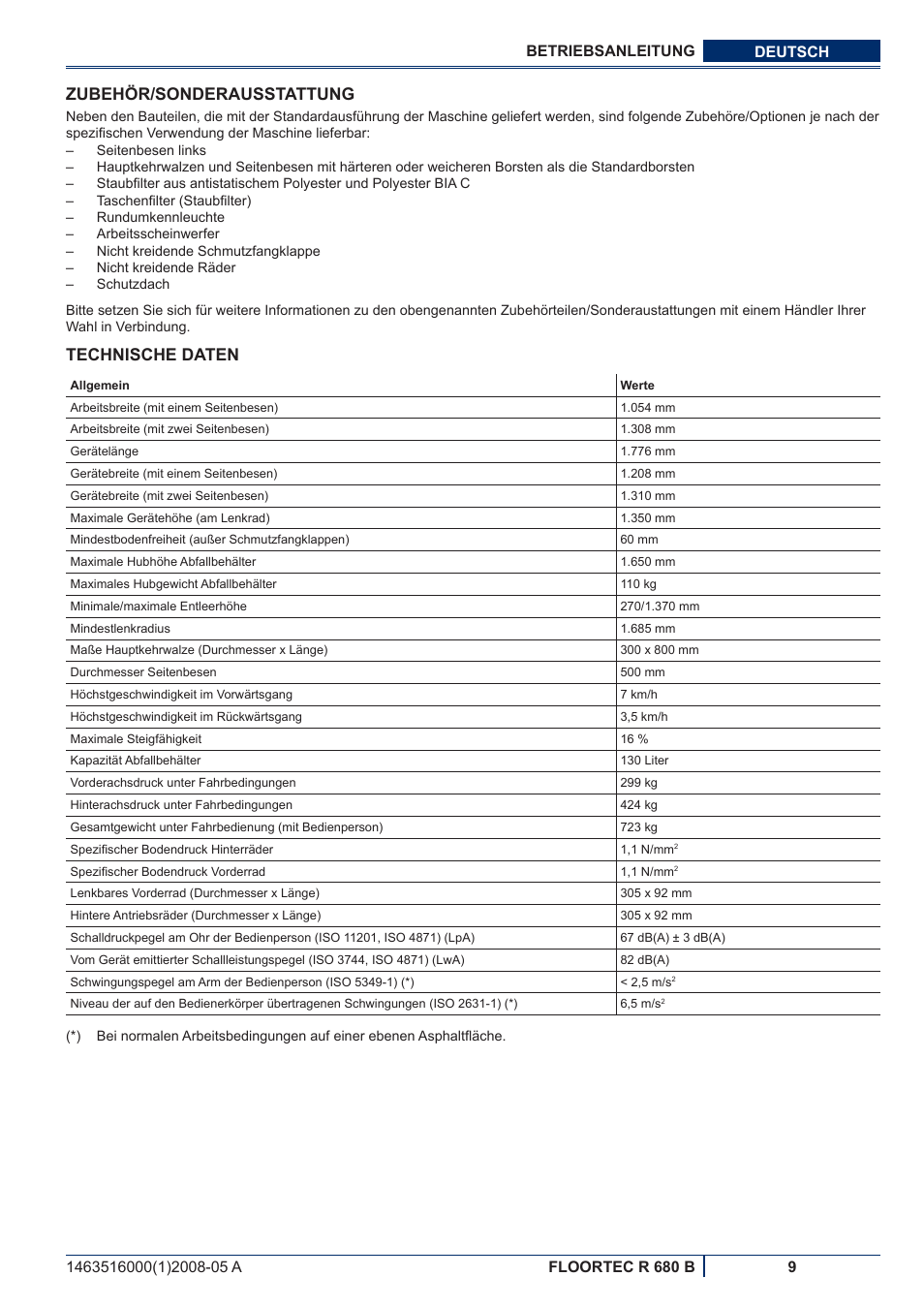 Zubehör/sonderausstattung, Technische daten | Nilfisk-ALTO R 680 B User Manual | Page 11 / 124