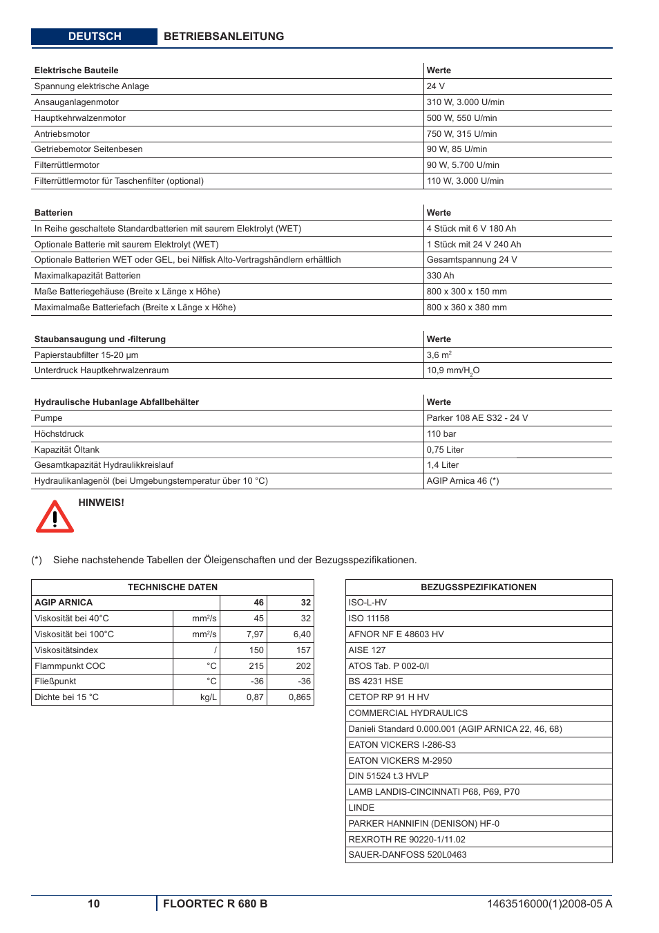 Nilfisk-ALTO R 680 B User Manual | Page 12 / 124