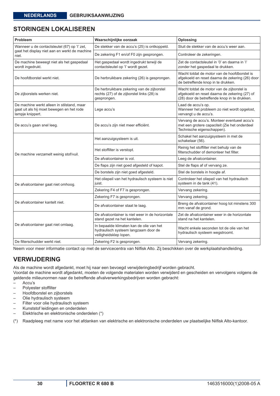 Storingen lokaliseren, Verwijdering | Nilfisk-ALTO R 680 B User Manual | Page 122 / 124