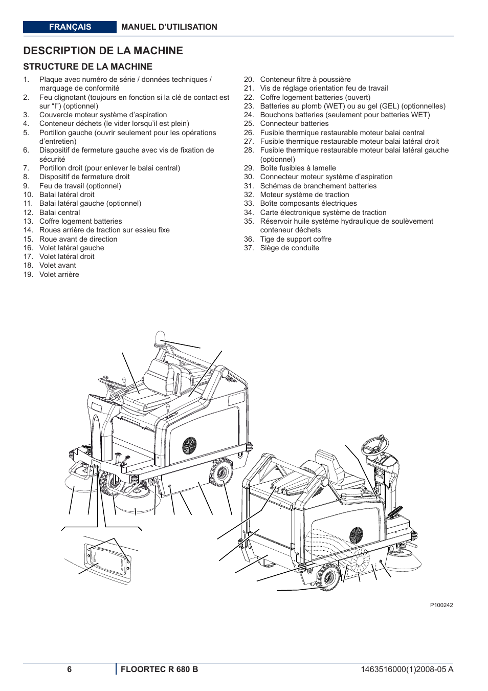 Description de la machine | Nilfisk-ALTO R 680 B User Manual | Page 38 / 124