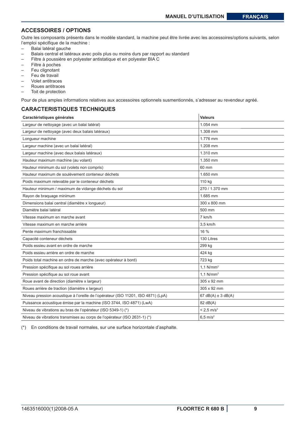 Accessoires / options, Caracteristiques techniques | Nilfisk-ALTO R 680 B User Manual | Page 41 / 124