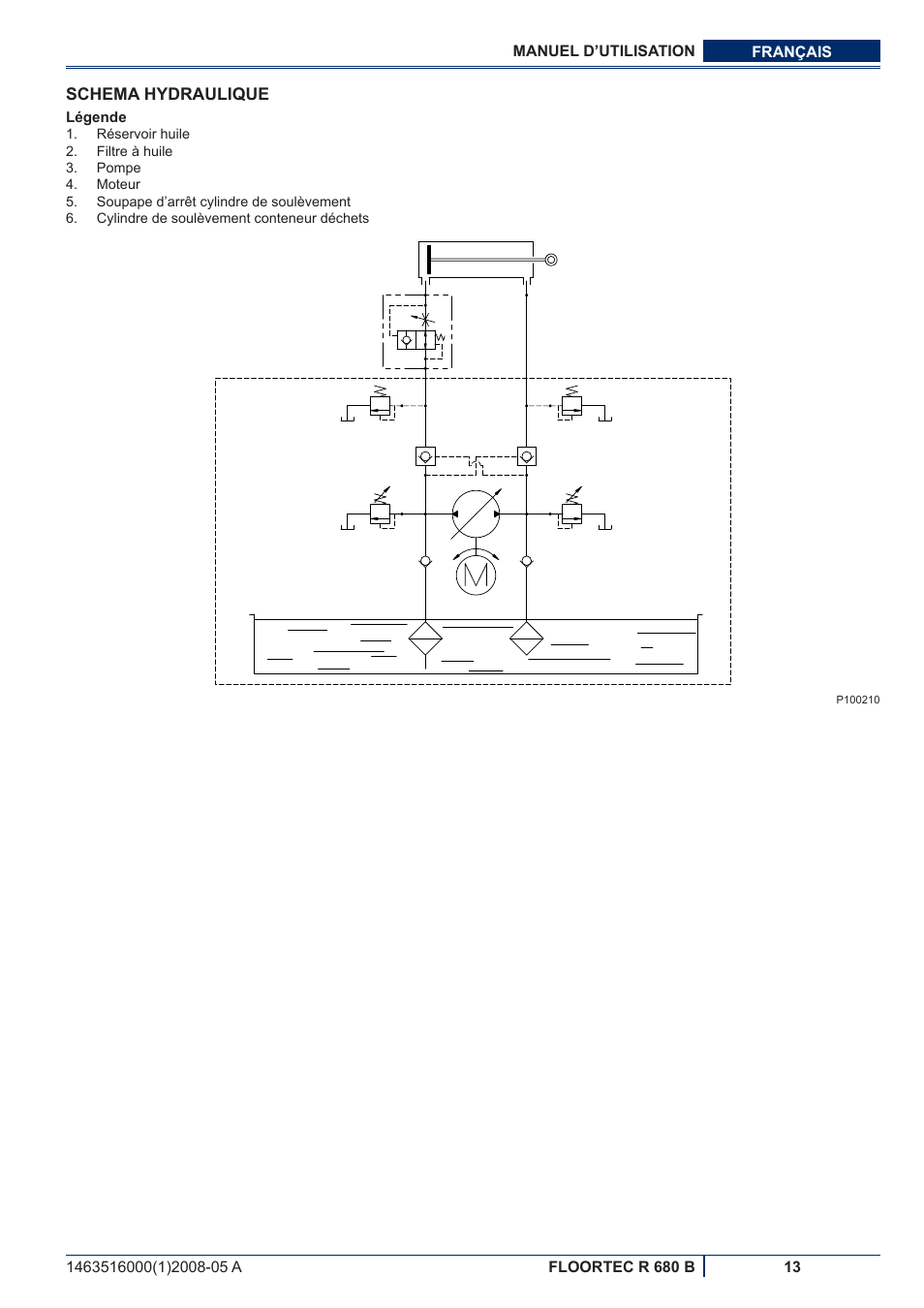 Nilfisk-ALTO R 680 B User Manual | Page 45 / 124