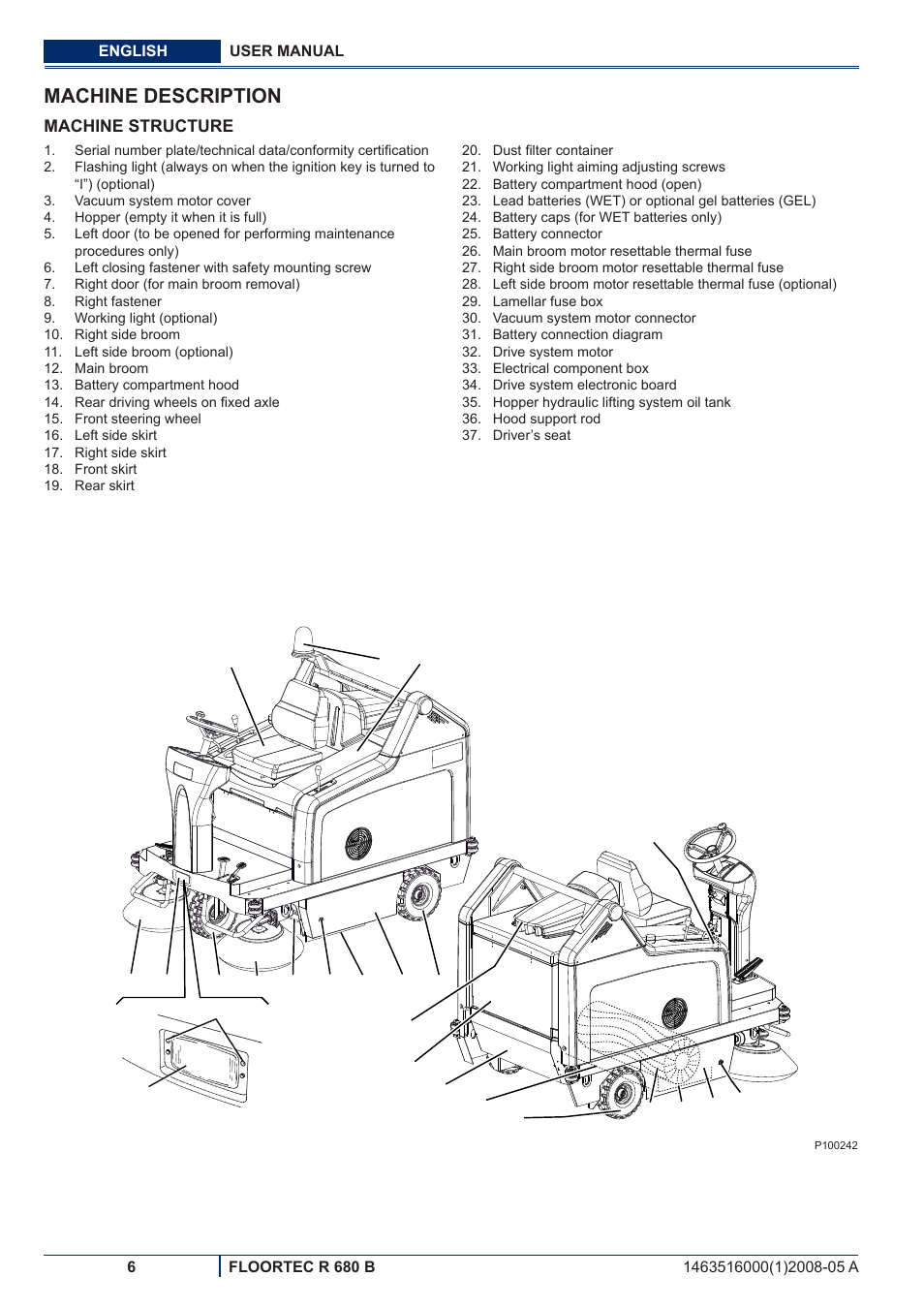 Machine description | Nilfisk-ALTO R 680 B User Manual | Page 68 / 124