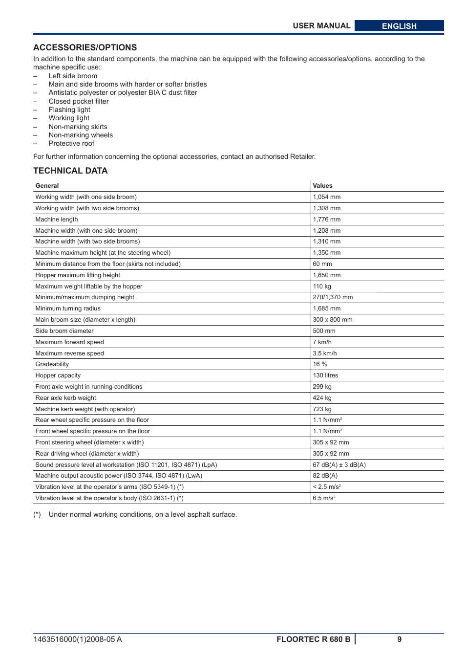 Accessories/options, Technical data | Nilfisk-ALTO R 680 B User Manual | Page 71 / 124