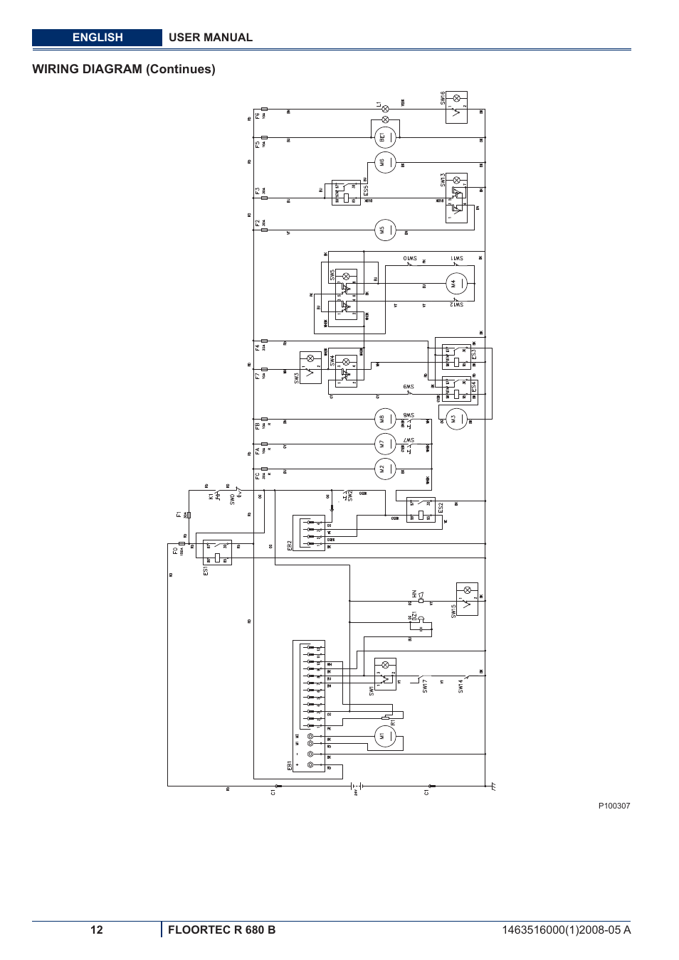 Nilfisk-ALTO R 680 B User Manual | Page 74 / 124