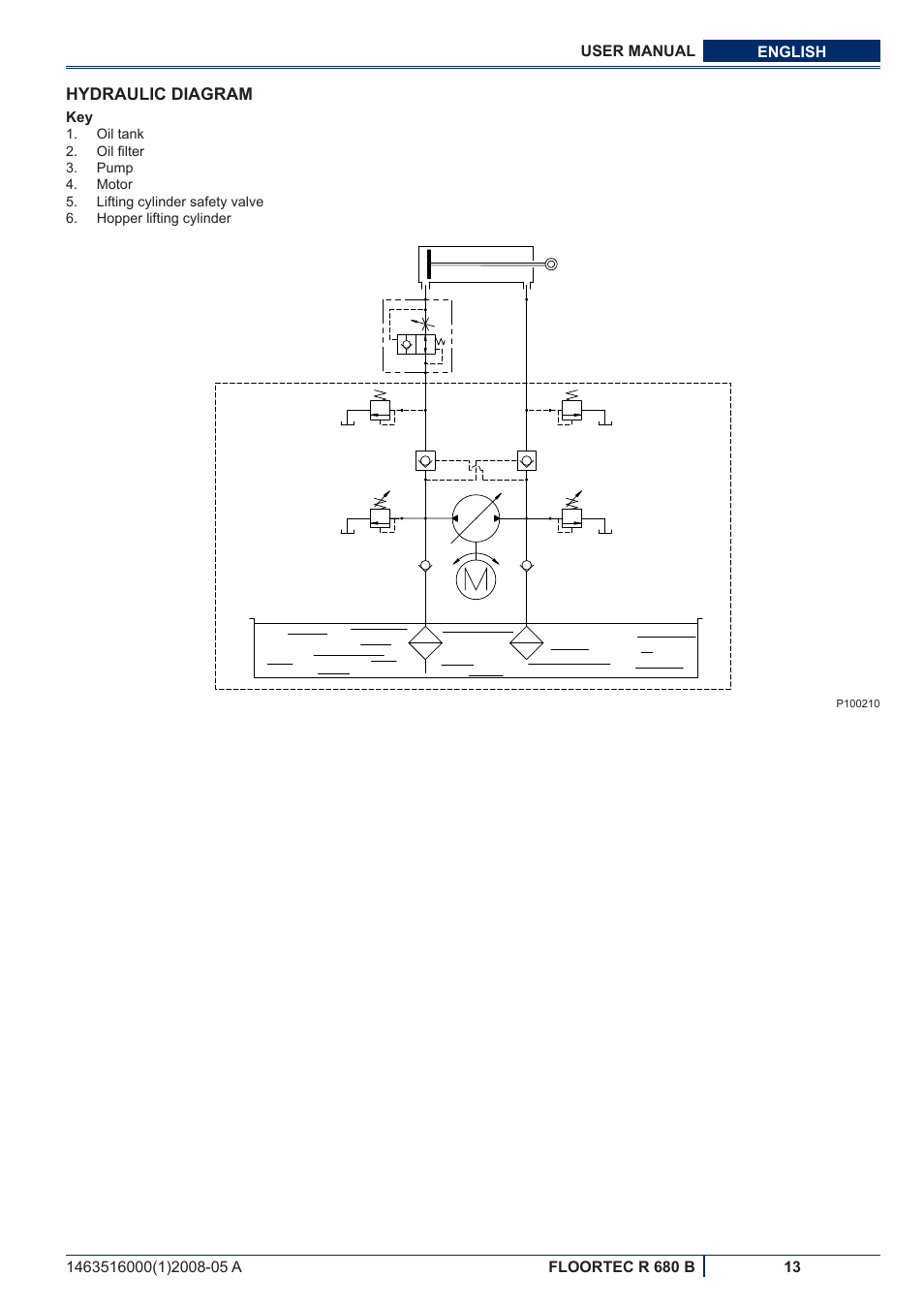 Nilfisk-ALTO R 680 B User Manual | Page 75 / 124