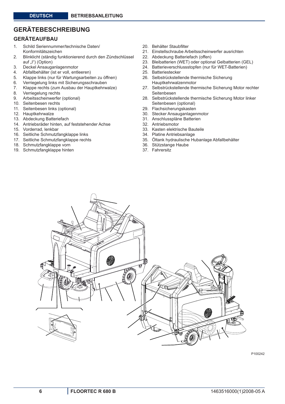 Gerätebeschreibung | Nilfisk-ALTO R 680 B User Manual | Page 8 / 124