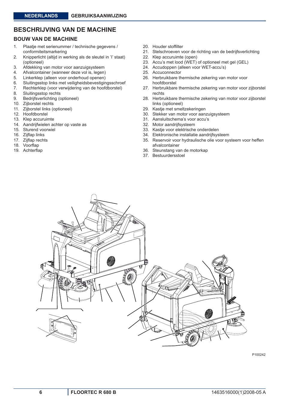 Beschrijving van de machine | Nilfisk-ALTO R 680 B User Manual | Page 98 / 124