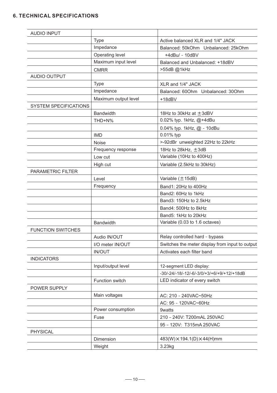 Nilfisk-ALTO ALTO Q User Manual | Page 11 / 13