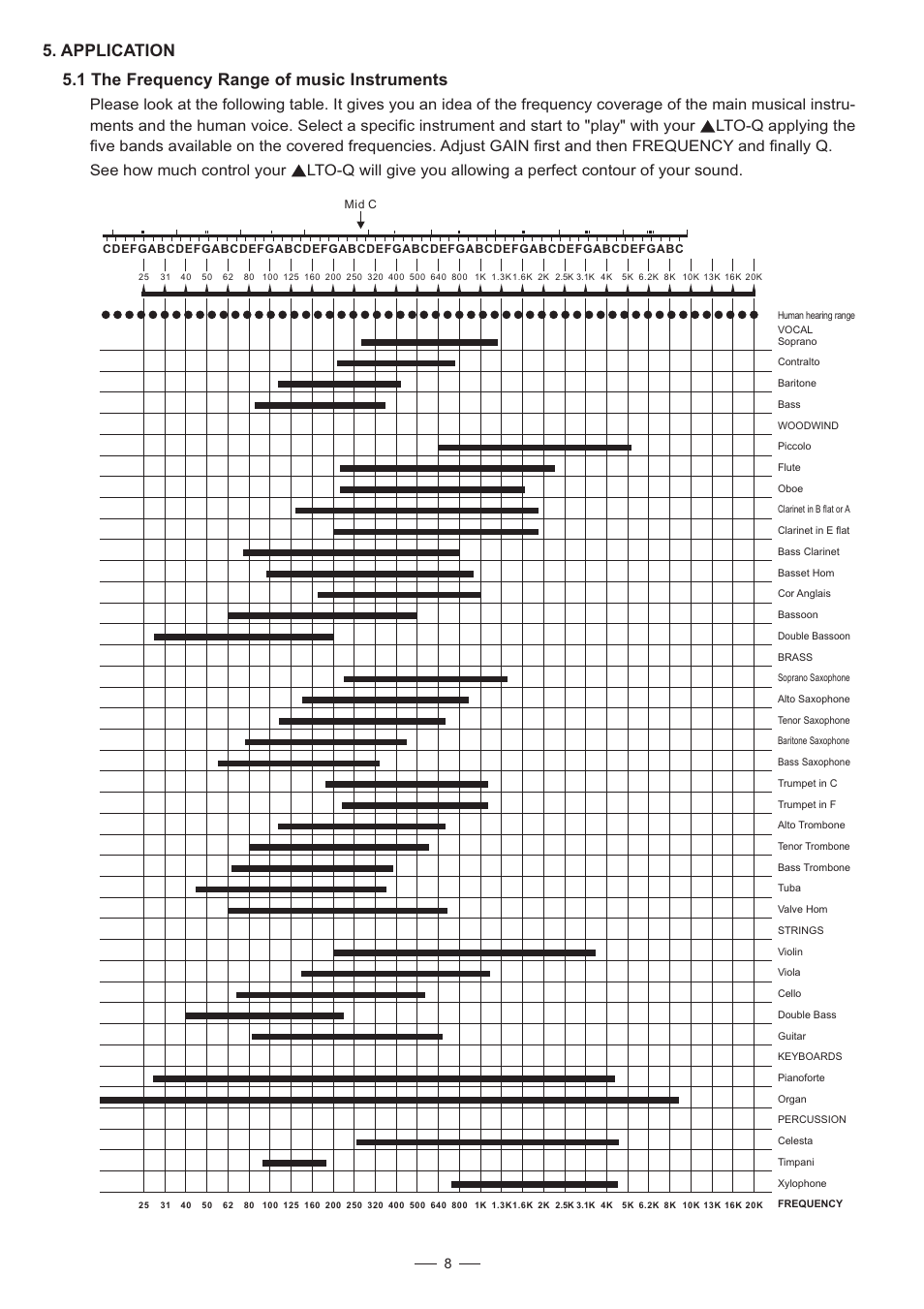 Nilfisk-ALTO ALTO Q User Manual | Page 9 / 13