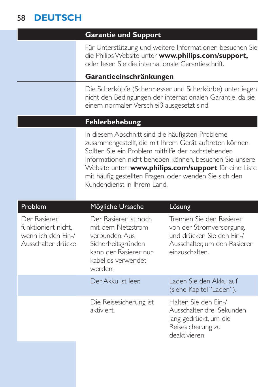 Deutsch | Philips SHAVER Series 9000 Nass- und Trockenrasierer User Manual | Page 58 / 158