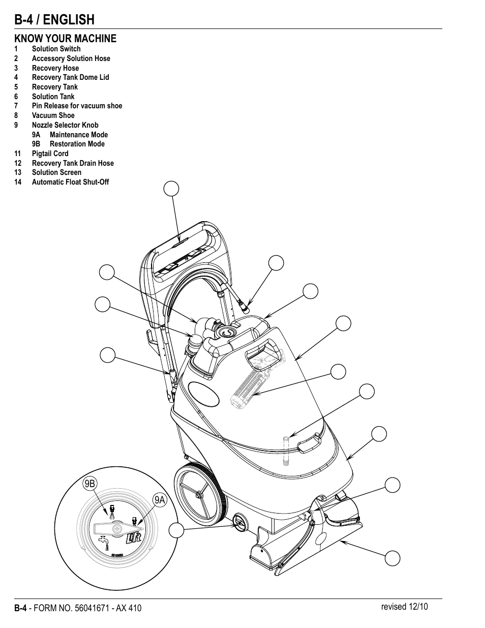 B-4 / english, Know your machine | Nilfisk-ALTO 56265002 User Manual | Page 18 / 28