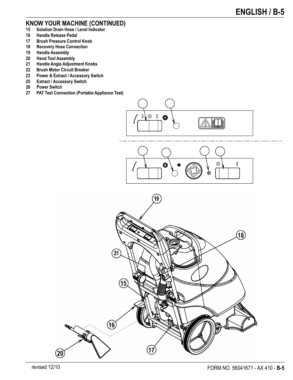 English / b-5 | Nilfisk-ALTO 56265002 User Manual | Page 19 / 28