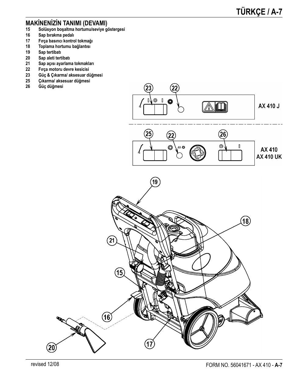 Türkçe / a-7, Makinenizin tanimi (devami) | Nilfisk-ALTO 56265002 User Manual | Page 7 / 28