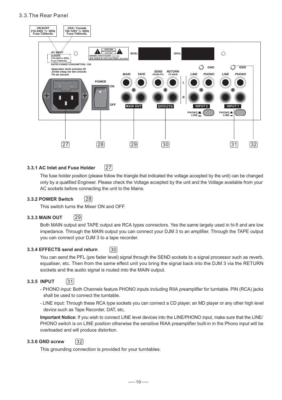 32 3.3.the rear panel, 1 ac inlet and fuse holder | Nilfisk-ALTO DJM-3 User Manual | Page 11 / 15