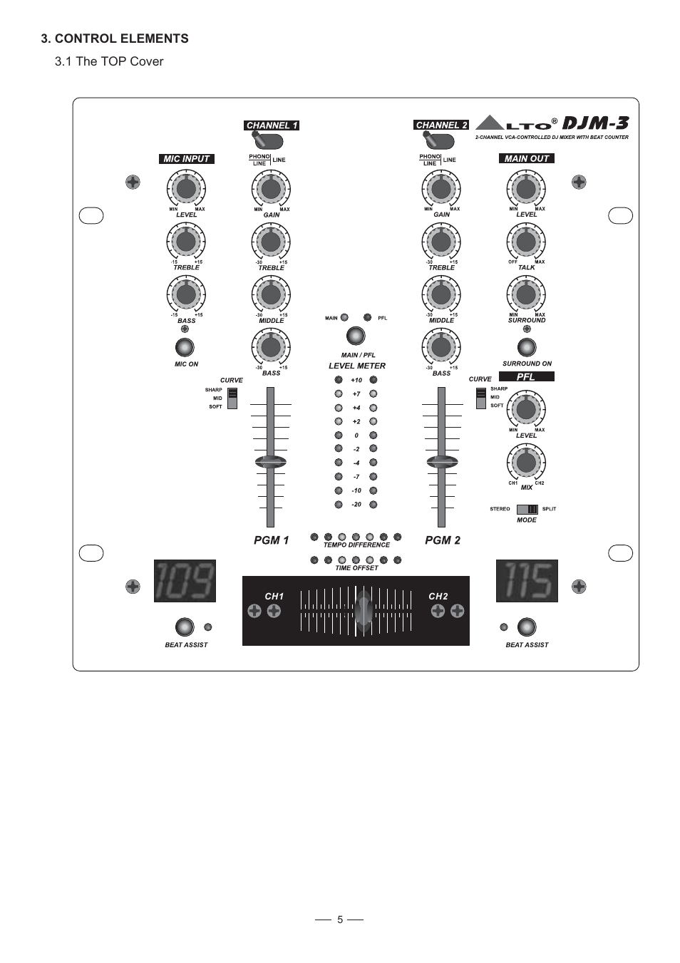 Nilfisk-ALTO DJM-3 User Manual | Page 6 / 15