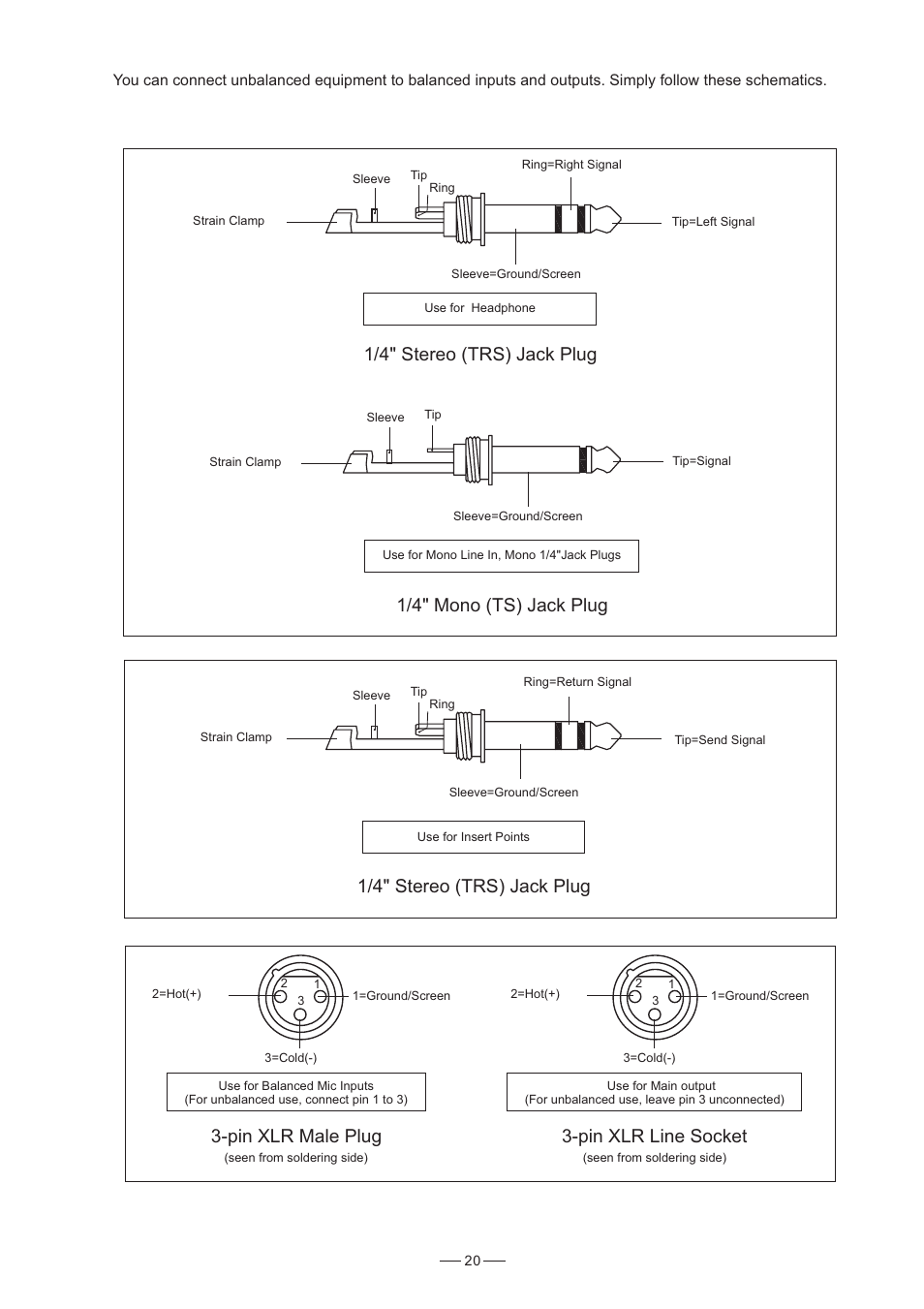 1/4" stereo (trs) jack plug, 1/4" mono (ts) jack plug, Pin xlr male plug | Pin xlr line socket | Nilfisk-ALTO L-16 User Manual | Page 21 / 34