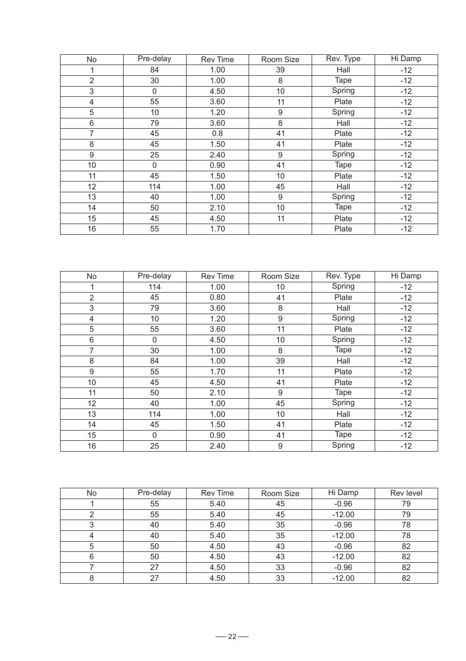 Nilfisk-ALTO L-16 User Manual | Page 23 / 34