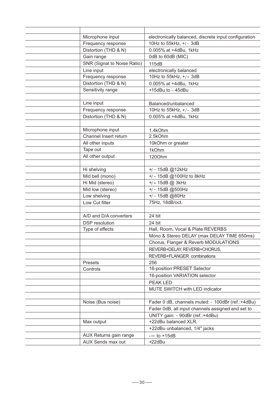 Nilfisk-ALTO L-16 User Manual | Page 31 / 34