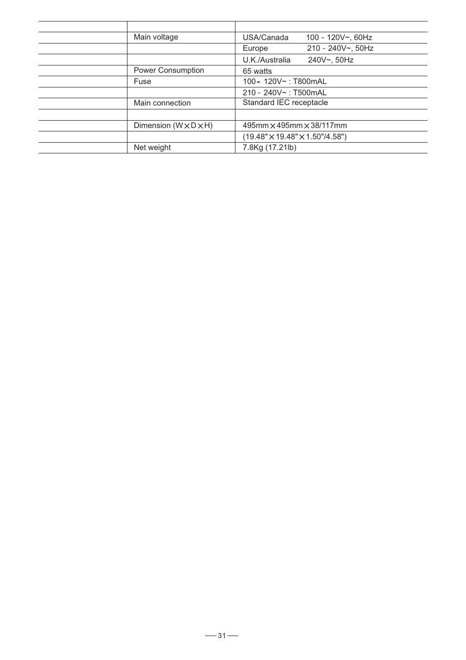 Nilfisk-ALTO L-16 User Manual | Page 32 / 34