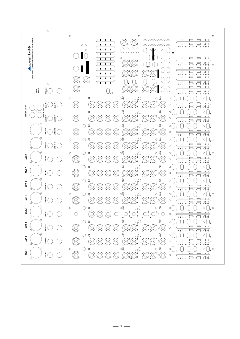 Control elements, L- 16 | Nilfisk-ALTO L-16 User Manual | Page 8 / 34
