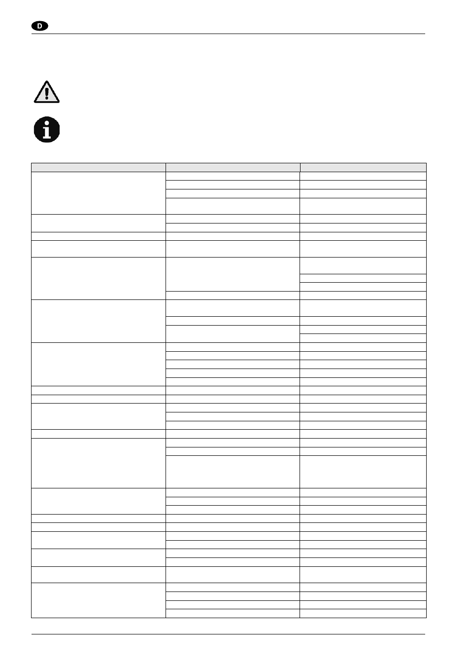 Störungen und abhilfen, Betriebsanleitung | Nilfisk-ALTO SR1800C B-D User Manual | Page 14 / 110