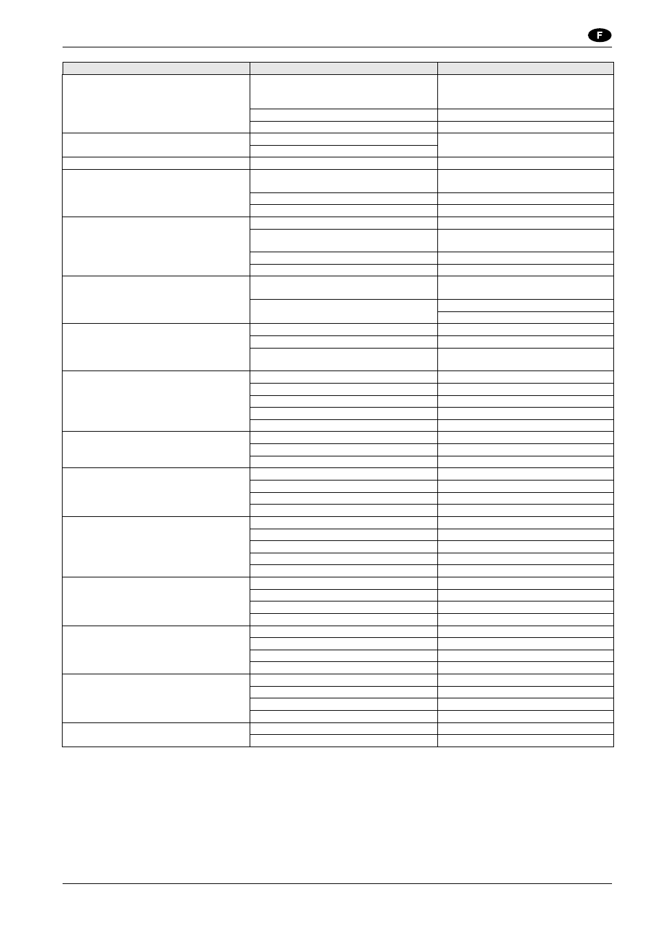 Manuel d'utilisation | Nilfisk-ALTO SR1800C B-D User Manual | Page 39 / 110