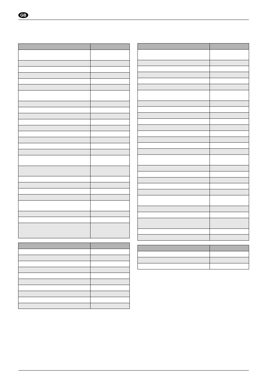 User manual, Main technical data | Nilfisk-ALTO SR1800C B-D User Manual | Page 58 / 110