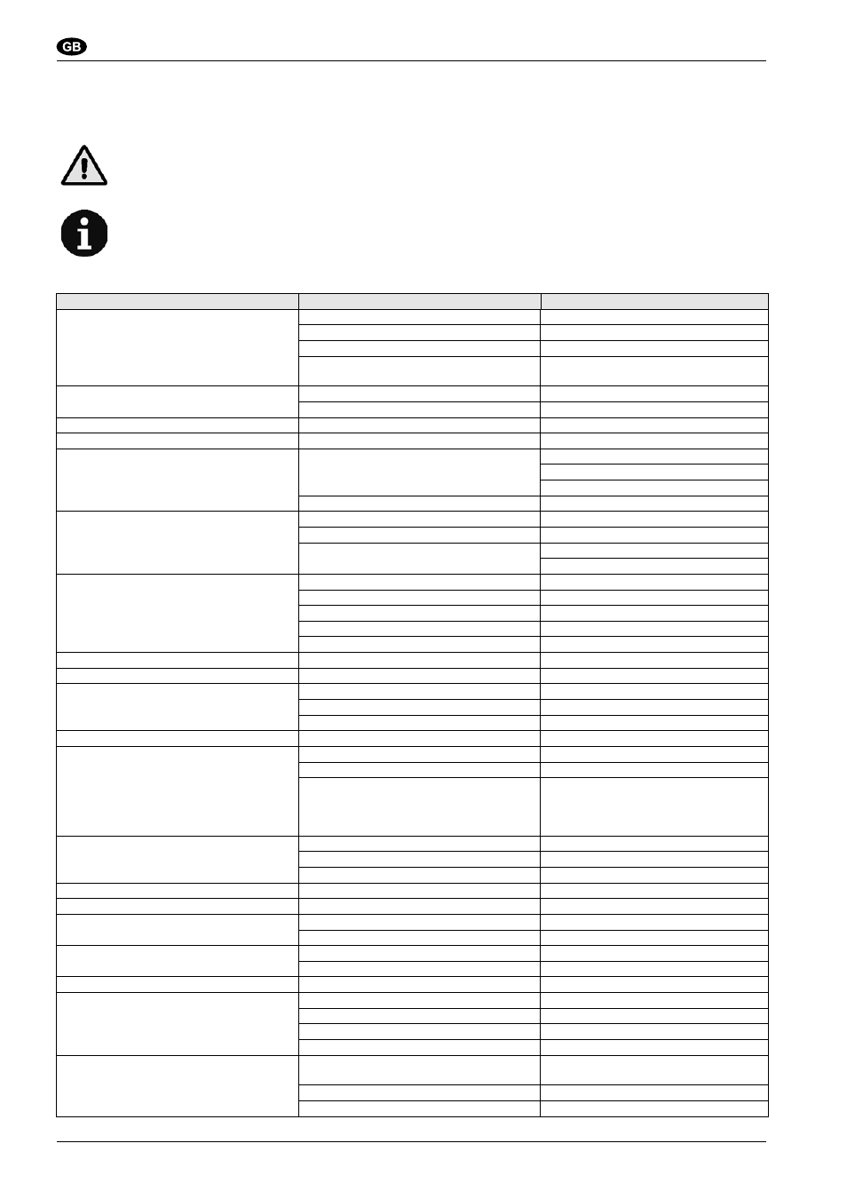 Problems and remedies, User manual | Nilfisk-ALTO SR1800C B-D User Manual | Page 62 / 110
