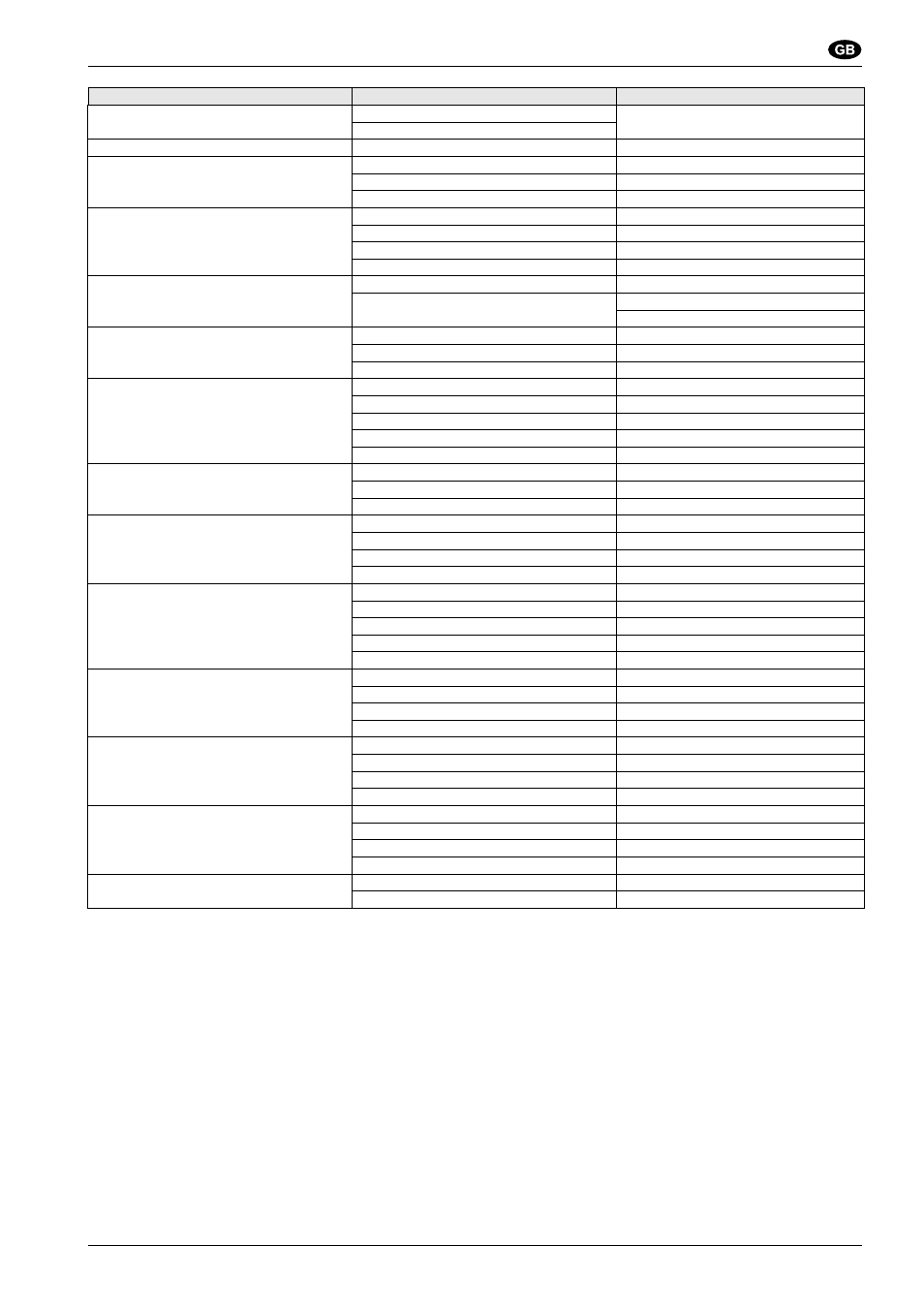 User manual | Nilfisk-ALTO SR1800C B-D User Manual | Page 63 / 110